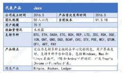 如何成功下载并使用TP交易所APP：详细