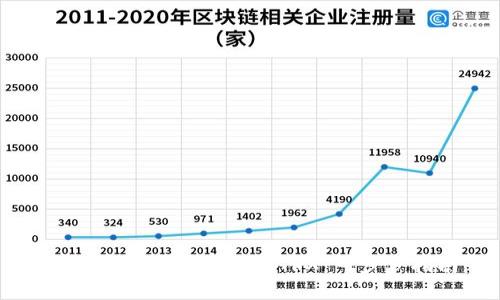 如何在TP钱包中购买TRX：一步步指南