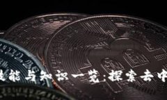 Web3时代必备技能与知识一览：探索去中心化网络