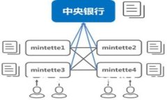 如何安全下载和使用TP钱包：全面指南