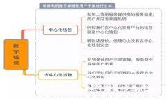 USDT在冷钱包中是否可以冻结？了解加