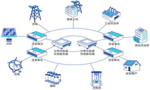 : Web3与SCTM:区块链新形态的合力创新