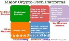 如何通过TP平台安全购买USDT：详细指南