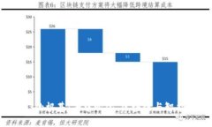 深入探讨Web3的根基：去中心化、区块链与智能合