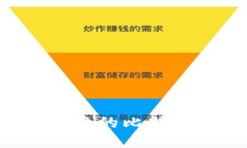 如何选择安全可靠的比特币钱包:全面指南