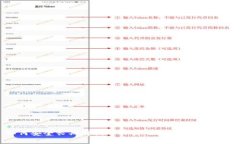 如何安全长期存储不再使用的比特币钱包？
