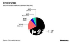 如何设置TP钱包：详细步骤与常见问题