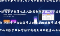 tiaoti如何通过TP钱包查看市场动态与投