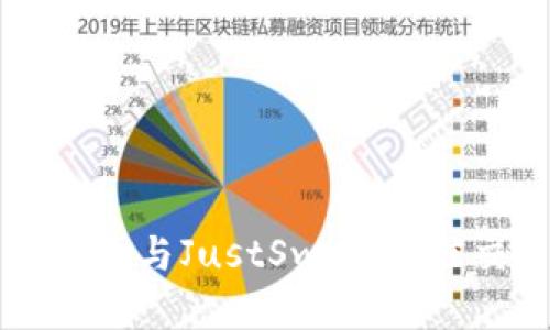 详细解析TP钱包与JustSwap:最佳交易组合指南