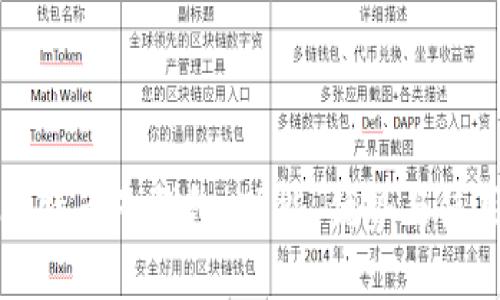 理解比特币子钱包:功能、优势与使用指南
