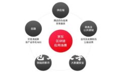 如何找回TP钱包里的数字货币：完整指南