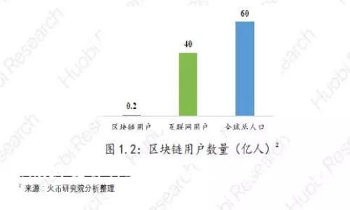Web3对设计行业的影响及其未来发展趋势