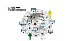 比特币钱包桌面插件：安全便捷的数字货币管理