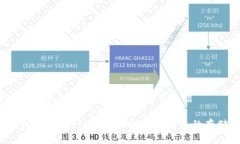 对于比特币钱包在Win10上的路径介绍如