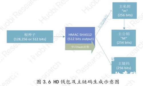 对于比特币钱包在Win10上的路径介绍
如何在Windows 10上找到比特币钱包的存储路径?