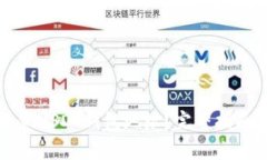 如何找到您的欧意USDT钱包地址？完整