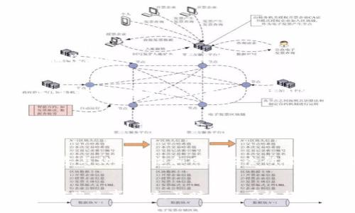   如何处理TP钱包跑路事件：用户损失应对指南 / 
 guanjianci TP钱包, 资产安全, 数字钱包, 投资风险 /guanjianci 

引言：TP钱包跑路事件概述
随着数字货币的日益普及和区块链技术的发展，越来越多的人开始参与到加密资产投资中。其中，TP钱包作为一个相对热门的数字钱包，受到众多用户的青睐。然而，近年来关于TP钱包跑路的事件频频发生，给用户带来了巨大的资产损失。面对这种情况，如何有效应对就成为了用户共同关注的问题。

TP钱包跑路的原因分析
TP钱包跑路事件的原因往往是多方面的。首先，市场上存在大量流动性和投资的机会，这使得一些开发者借机创建虚假钱包，用以诈骗用户的资金。其次，TP钱包因其开放性，任何人都可以发布相关应用，这也让其平台上充斥着大量不合规、不安全的项目。此外，缺乏监管和项目方的不当操作也是导致用户损失的重要原因。

如何识别潜在的风险
在投资任何数字资产之前，用户应掌握一定的风险识别技能。例如，检查TP钱包的官方网站和社交媒体，了解其开发背景和社区反馈。此外，用户还需关注钱包的安全性，查看其是否有过安全漏洞或资金被盗的报道。一般来说，越是知名的数字钱包，其开发团队资质越强，安全性越有保障。

用户损失后的应对措施
当用户意识到自己已遭遇TP钱包跑路事件后，应立即采取措施，尽量减少损失。首先，用户应停止任何的投资行为，避免进一步的资金流失。接下来，用户需要保存好相关证据，例如交易记录、聊天记录等，以便后续投诉或维权使用。此外，应主动联系相关的交易平台，尝试寻求帮助和解决方案。

法律途径与维权策略
一旦确认遭遇了债务诈骗，用户可以考虑通过法律途径进行维权。首先，了解当地的法规和政策，寻求专业的法律建议。在某些情况下，用户还可通过集体诉讼的方式来增强维权的有效性。同时，也可向监管机构报告，提升案件的重视程度。

如何防范未来的风险
为了避免类似的问题再次发生，用户应在操控数字资产时保持谨慎。建议用户定期关注市场动态和相关报道，以便及时获取有关钱包和项目的风险信息。此外，用户可以选择使用那些有良好信誉、历史评价较高的钱包，不要轻易尝试不知名的应用程序。

常见问题解答
为了帮助用户更好地理解TP钱包跑路问题，这里整理了四个常见问题，并逐一解答。

1. TP钱包跑路后，如何追回损失？
用户一旦察觉TP钱包跑路，追回损失的难度较大，但并非完全不可能。首先，尽量详细记录交易和转账的资料，例如交易单号、联系记录等。这些证据将在追索时尤为重要。用户可以尝试联系相关的交易所，看看是否能够找到解决方案。此外，许多地区设有金融消费者保护组织，用户可以咨询其意见和建议。

2. 如何选择安全可靠的数字钱包？
选择安全可靠的数字钱包主要应考虑以下几个方面：第一，查看该钱包的用户评价和历史记录。知名钱包通常会有很多正面的用户反馈。第二，关注其技术安全性，比如是否使用冷钱包技术、双重验证等安全保护措施。最后，用户还可以参考行业内的专业评测与排名，借助这些信息来做出选择。

3. 如果我已经在TP钱包中储存了大量资产，应该怎么做？
如果用户曾在TP钱包中储存大量资产，建议立即采取行动。首先，用户应保持冷静，并立即停止在该钱包中进行任何投资。接着，应考虑将剩余的资产转移到其他更安全的数字钱包。务必小心操作，注意交易手续费等问题。还可以寻求专业人士的建议，以确保将资产安全转移。

4. 如何提高自己的数字资产安全意识？
提高数字资产的安全意识，用户可以从几个方面入手。首先，主动学习与数字资产及区块链技术相关的知识，以便对潜在风险有更好的理解。其次，参与社区讨论和网络安全研讨会，了解行业发展及安全防范的最新动态。最后，务必对自己的账户进行定期的安全检查，确保账户信息的安全。

总结
TP钱包跑路事件提醒我们，在参与数字资产投资时，风险意识至关重要。任何投资活动都有可能面临风险，用户应谨慎选择钱包和参与项目。在面对跑路事件时，及时采取有效措施，争取最大限度减少损失。同时，提升自身的安全意识，将是保护个人资产的重要一环。