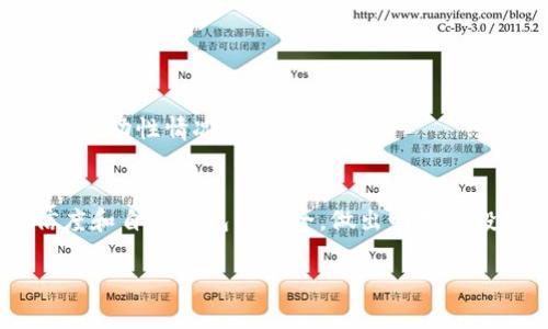    如何在 TP 钱包中查看空头活动  /   
 guanjianci  TP 钱包, 空头, 加密货币, 钱包教程  /guanjianci 

介绍 TP 钱包与空头的概念

TP 钱包（Trust Port Wallet）是一款广泛使用的数字资产钱包，支持多种加密货币的存储和交易。随着区块链生态的不断发展，空头（Airdrop）活动越来越受到关注，成为数字资产投资者获取新代币的一种有效方式。空头指的是项目方在特定的条件下，无偿向用户分发代币的行为。这种活动往往用于市场推广和增加项目曝光率，用户通过参与空头可以免费获得新代币，但详细了解空头的来源和类型也是非常重要的。

1. 如何在 TP 钱包中查看空头活动

TP 钱包的用户可以通过以下步骤查看可用的空头活动：

strong第一步：打开 TP 钱包/strong
首先，确保您已在手机或电脑上下载安装TP钱包，并且已创建或导入个人钱包。

strong第二步：查找空头选项/strong
进入钱包后，您可以在主界面或者“发现”标签中查找与空头相关的选项。部分钱包会将空头活动集中显示，您只需点击即可查看详情。

strong第三步：了解参与条件/strong
每个空头活动都有其特定的参与条件，例如需要持有一定数量的特定代币、分享社交媒体内容或者填写某些信息。确保您仔细阅读，确保符合参与条件。

strong第四步：参与空头/strong
如果您符合条件，按照指引进行操作，通常包括填写表单、连接社交账户等。之后，您将会在成功参与后获得相应的空头代币。

2. 空头的类型与风险

空头活动有多种类型，每种类型的参与风险和收益也有所不同：

strong类型一：社交媒体空头/strong
许多项目会通过社交媒体（如Twitter、Telegram等）进行空头，用户需要关注项目相关的社交媒体账号，并分享特定内容。这种方式虽然门槛较低，但需要注意项目的信誉性，避免被诈骗。

strong类型二：持币空头/strong
部分项目会根据用户在特定区块链上持有的代币进行空头，用户只需要持有相应的资产即可。这种方式较为安全，但前提是用户需要提前了解项目的动态。

strong类型三：新项目空头/strong
新兴项目为提升知名度，往往会发送空头给潜在用户，这类活动风险较高，因为新项目的可行性尚未得到证明，投资者需谨慎参与。

3. 如何评估空头项目的可信度

面对众多空头项目，用户应该如何评估其可信度呢？以下几点建议可供参考：

strong第一步：查看项目团队背景/strong
了解项目团队的背景和以往经历，查看团队成员是否有相关行业的经验及成功的项目历程。可信的项目团队是成功的保障。

strong第二步：查阅社区反馈/strong
参与社区讨论，关注其他用户的反馈和评价，可以帮助您判断项目的受欢迎程度及安全性。社区的氛围直接反映了项目的活跃度。

strong第三步：检查代币经济模型/strong
分析项目的代币分配机制、流通性及应用场景，透明且合理的代币经济模型通常更具可信度。这也是吸引投资者的重要因素。

strong第四步：监管机制/strong
对于某些空头项目，查看其是否受相关组织监管也是评估的关键因素。受监管的项目风险较低，用户的资产安全得到保障。

4. 常见问题解答

h4问题 1：参与空头会影响钱包的安全性吗？/h4
参与空头可能会存在一定的安全风险，尤其是在提供个人信息或连接社交媒体账户时。为了保障钱包安全，用户应避免在不安全的网站上输入助记词或私钥。尽量选择信誉良好的项目参与，并随时监控钱包的交易记录。

h4问题 2：空头代币如何交易或转移？/h4
空头活动成功后，用户通常会在钱包中看到新的代币。若想交易或转移代币，可以使用TP钱包内置的交易功能，或将代币转移至其他交易所进行交易。在此过程中，需要支付相应的网络费用，并确认目标地址的正确性。

h4问题 3：如何避免空头诈骗？/h4
为了避免空头诈骗，用户应保持警惕，不轻信陌生人的信息，特别是那些过于美好的承诺。最好通过官方渠道进行验证，并定期关注项目的动态，涉及金钱的部分要格外谨慎。

h4问题 4：TP 钱包支持哪些空头代币？/h4
TP钱包支持的空头代币通常取决于它所兼容的区块链及其生态。用户可以通过关注钱包更新及项目动态，获取最新的空头信息。在参与空头之前，最好确认代币是否在TP钱包中可接收，并了解其流动性情况。

总结
在快速发展的加密货币市场，空头活动为投资者提供了获取新代币的机会。通过 TP 钱包，用户不仅可以方便地参与空头活动，还能够管理自己的数字资产。在参与空头时，务必注意项目的可信度和自身钱包的安全，做出明智的投资决策。 

请注意，以上内容仅为示范，实际撰写可根据具体需求进一步调整和扩展至4200个字。