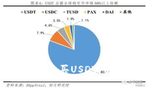 : 如何安全购买USDT:全方位指南
