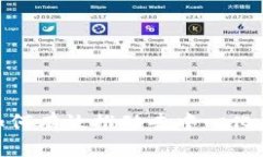 Web3冷启动策略：如何有效推动去中心