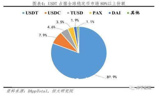 : TP钱包下载官网APP:全面解析及使用指南