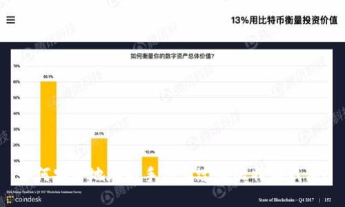 如何安全地在新手机上迁移比特币钱包?