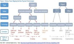 : TP钱包如何添加USDT：详细视频教程解析
