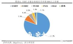 比特币钱包网站官网入口指南：安全存