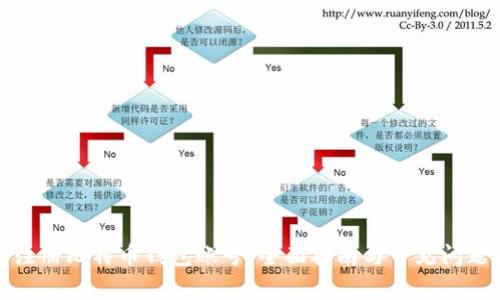 如何注册比特币钱包账号:全面指南与常见问题解答