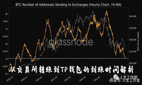 从交易所转账到TP钱包的到账时间解析