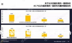 TP钱包安全性解析：使用前必知的事情
