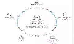 TP钱包授权风险分析：是否会导致资产