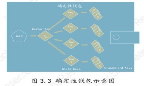 tpt币前景分析:2024年加密货币市场的发展趋势