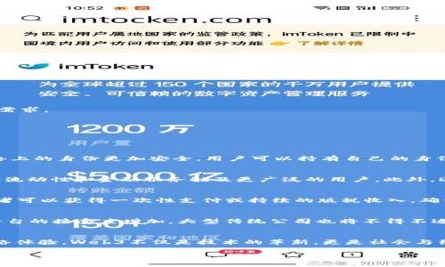   全面解析Web3生态地图：探索去中心化的未来 / 
 guanjianci Web3, 区块链, 去中心化, 加密货币 /guanjianci 

引言
随着区块链技术及其应用不断发展，Web3作为下一代互联网的蓝图逐渐进入公众视野。它提供了去中心化的网络环境，使用户能够更安全、更自主地进行在线交互。本文将全面介绍Web3生态地图，分析其核心组成部分及其如何改变我们的数字生活。

Web3的定义与发展
Web3，或称为“去中心化网络”，其核心理念是通过去中心化的技术手段来重构互联网。与传统互联网（Web2）依赖中心化平台的运行模式不同，Web3利用区块链、智能合约等技术，提供一个用户拥有主动权的开放性网络。通过这种方式，用户不仅仅是信息的接收者，更是内容的创造者和管理者。
Web3的概念起源于对Web1（静态网页时代）和Web2（社交网络时代）的反思。在Web1时代，用户只能被动接收信息；而在Web2中，虽然用户能够参与内容生成，但仍然受到中心化平台的控制。在这一背景下，Web3的发展方向是让用户在数据、身份和价值交换中获得更大的控制权。

Web3生态地图的组成部分
Web3生态系统由多个相互关联的部分构成：区块链网络、去中心化金融（DeFi）、非同质化代币（NFT）、去中心化身份（DID）、智能合约等。以下将分别进行详细探讨。

h4区块链网络/h4
作为Web3的基础设施，区块链提供了一种去中心化的数据库架构，使得数据不可篡改并具备透明性。主流的区块链网络如以太坊、波卡、Binance Smart Chain等，允许开发者在其上构建各种去中心化应用（DApp）。

h4去中心化金融（DeFi）/h4
DeFi是Web3的一大亮点，借助区块链技术，用户可以直接在全球性金融市场上交易，无需传统金融机构的中介。DeFi的应用包括借贷、交易、保险等，这些应用通过智能合约自动执行，从而大大提高了效率和透明度。

h4非同质化代币（NFT）/h4
NFT是Web3生态中另一个重要组成部分。它使得数字艺术品、音乐、游戏道具等独特资产能够通过区块链技术得到认证并交易。NFT不仅改变了艺术品的流通方式，也为创作者提供了新的收益模式。

h4去中心化身份（DID）/h4
去中心化身份帮助用户在网络世界中管理自己的身份信息，确保个人数据的隐私和安全。用户可以在不依赖中心化机构的情况下，验证自己的身份，从而实现更安全的在线交易。

Web3对未来互联网的影响
Web3的兴起可能会彻底改变现代互联网的结构和使用模式。随着人们对个人数据隐私及安全的意识提高，去中心化将成为未来趋势。用户将越来越倾向于选择那些能赋予他们控制权的平台，Web3恰好满足了这一需求。
此外，去中心化金融的普及将为全球用户提供平等的金融服务，使得那些在传统金融体系中无法受益的人群也能够享受到现代金融的便利。
通过NFT等数字资产的出现，文化创意产业的商业模式也将发生变革，艺术家和创作者将能够直接与消费者互动，最大程度上减少中介的参与。

可能相关问题解答

1. Web3如何确保用户数据的隐私和安全？
在Web3中，用户的数据不再存储在中心化服务器上，而是分布在整个区块链网络中。区块链的不可篡改性和透明性使得用户可以清晰地看到自己数据的使用情况。此外，去中心化身份（DID）被引入以确保用户在网络上的身份更加安全，用户可以持有自己的身份信息，控制信息的共享。通过密码学技术，用户的数据在存储和传输过程中均经过加密，保障了数据的私密性。总之，Web3通过去中心化和加密技术为用户提供了更高水平的安全防护，符合用户对隐私保护的需求。

2. Web3将如何改变金融行业？
Web3的出现标志着金融行业的重大变革。去中心化金融（DeFi）正逐渐成为金融服务的主流，用户可以直接在没有中介的情况下进行交易、借贷、投资等操作。这种模式消除了传统金融机构的高昂费用和低效率，使得流动性和金融服务触及更广泛的用户。此外，DeFi还允许用户在全球范围内进行跨境交易，解决了传统金融在国际汇款中的诸多痛点。总之，Web3将通过去中心化的方式重塑金融行业，使其更加开放和透明。

3. NFT如何促进创作者和消费者之间的互动？
NFT作为数字资产的代表，正在改变艺术和内容创作的商业模式。创作者可以通过将自己的作品铸造成NFT在区块链上出售，消费者则可以直接购买这些作品，从而减少了传统中介的参与。通过智能合约，NFT的持有者可以获得一次性支付或持续的版税收入，确保他们的知识产权得到有效保护。这种直接的交易模式使创作者能够与消费者建立更紧密的联系，同时促使社区参与到创作过程中。总之，NFT不仅是资产的交易工具，更是创作者与消费者之间新型互动关系的桥梁。

4. Web3的未来展望是什么？
Web3的未来充满潜力和可能。随着技术的不断成熟，Web3将进一步拓展其应用场景，覆盖更多行业。预计未来会有更多的去中心化应用（DApp）进入市场，助力各类新兴商业模式的崛起。此外，随着用户对去中心化平台的接受度增加，大型传统公司也将不得不适应这一转变，为消费者提供拾遗补阙的服务。因此，我们可以期待Web3在未来不仅能推动经济的发展，还将改变人们的生活方式，让每个用户都能在数字经济中获得公平的机会。

结论
Web3生态系统正以其去中心化的特性，重新定义互联网的未来。随着区块链、DeFi、NFT等技术的不断进步，我们正在见证一个全新数字世界的诞生。在这个世界中，用户将拥有更大的控制权，享受更安全和透明的网络体验。Web3不仅是技术的革新，更是社会与经济模式的深刻变革。为了更好地迎接这场变革，我们需要持续关注Web3的发展动态，积极参与其中，成为这一时代的新参与者和受益者。 

以上就是关于Web3生态地图的详细介绍及相关问题的探讨，希望能够为读者提供有价值的信息和启发。