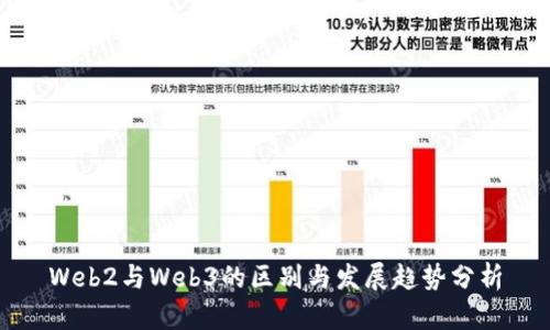 Web2与Web3的区别与发展趋势分析