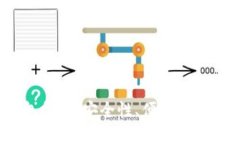 2023年比特币钱包推荐：安全性、便利