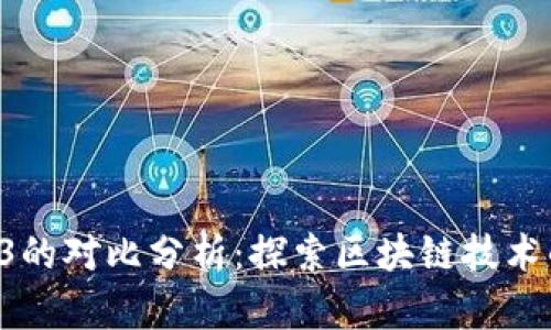 Web3与RS3的对比分析：探索区块链技术的未来趋势