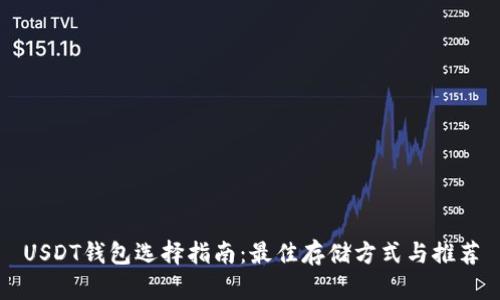 USDT钱包选择指南：最佳存储方式与推荐