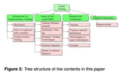 如何解决TP钱包找不到的问题：全面指南