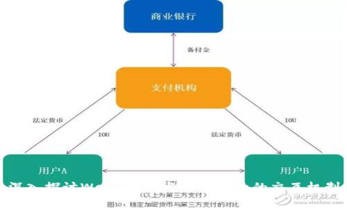 深入探讨Web3钱包与智能合约的交互机制