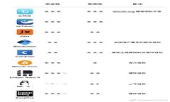 : 全面解析TP钱包下载官方APP：安全、