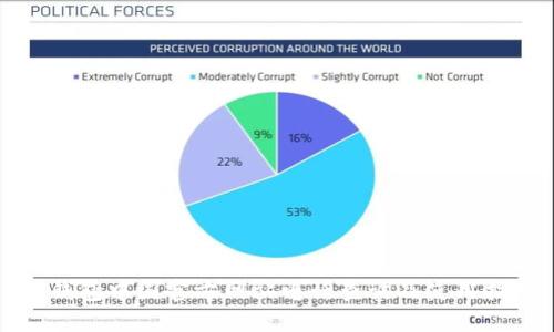 TP钱包中国官方网站电话查询及使用指南