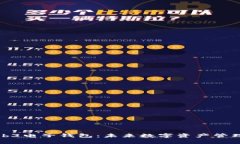 全面解析Web3电子钱包：未来数字资产