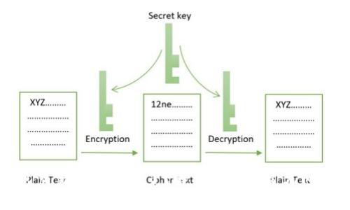 TP钱包交易记录不见了？解决方法及常见问题解析