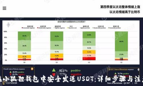  
如何在小狐狸钱包中安全发送USDT：详细步骤与注意事项