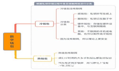 未能提供完整的文本内容。以下是示例格式和结构，供您参考。

比特币钱包的升级：如何提升安全性和用户体验
