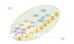 TP钱包：区块链时代的数字资产管理工