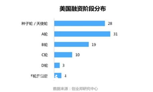 如何通过TP钱包查看币币行情：一站式数字资产管理指南