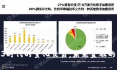 探索Web3时代的量化交易：未来金融的
