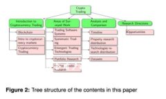 思考一个符合用户搜索并且支持的优秀